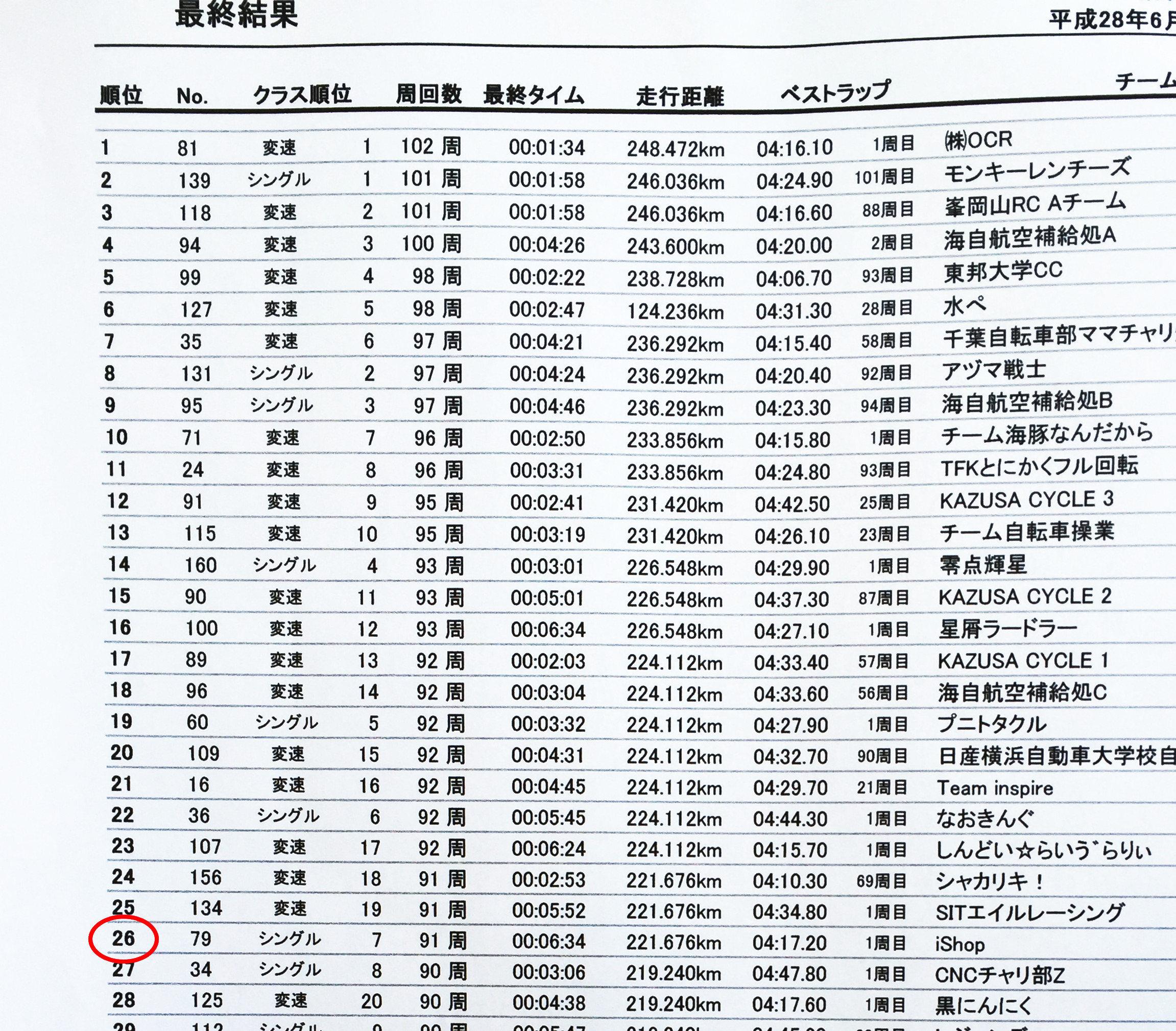 附件 mamachari.jpg