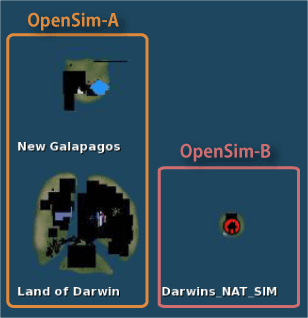 OpenSimのマップ配置